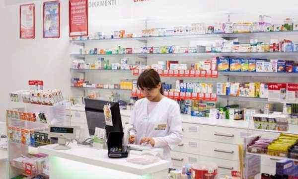 бизнес план аптеки пример с расчетами