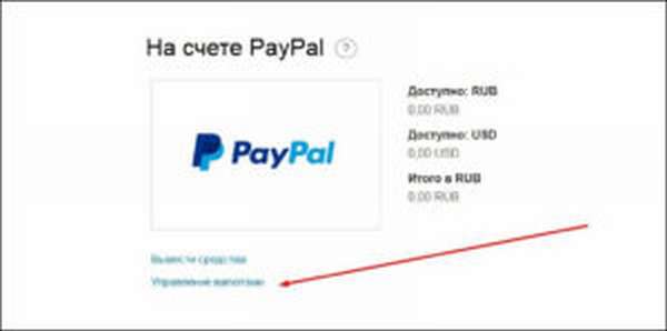 Управление валютами в PayPal