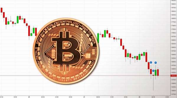 bitcoin курс почему растет